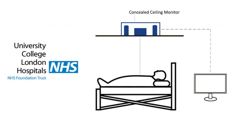 Ceiling radiation monitor