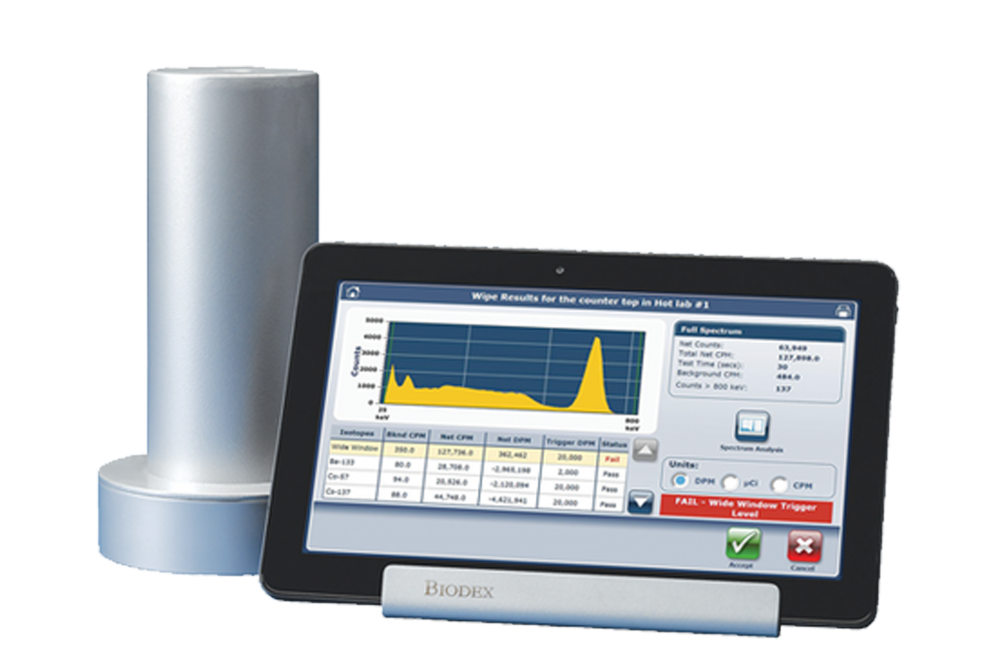 Wipe Test Counter Southern Scientific